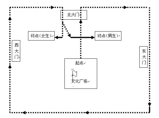 点击浏览下一页